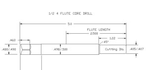 _M10_Short_Core_Drill