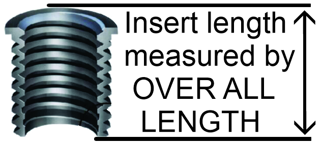 TIME-SERT Inch Inserts Index – SHOP TIME-SERT